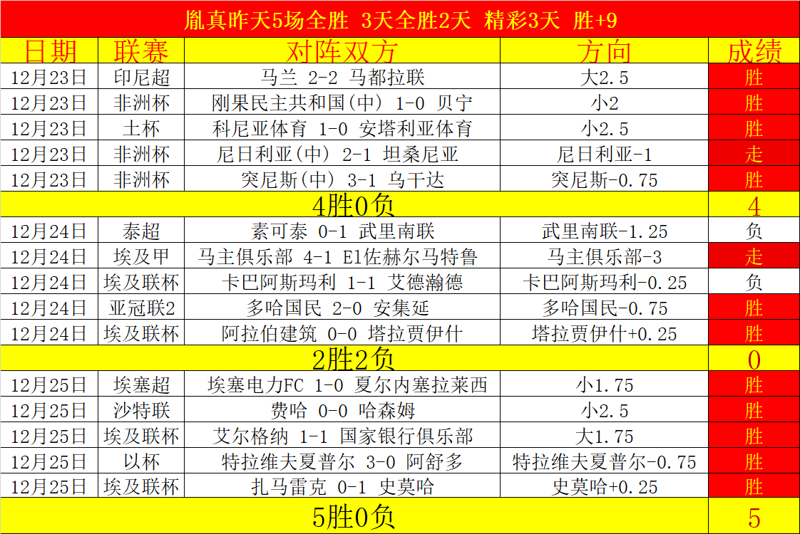球速体育,资讯,球速体育平台,球速体育平台,球速体育官方网站,球速体育登录入口,球速体育app下载