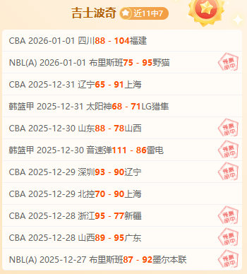 球速体育,资讯,球速体育平台,球速体育平台,球速体育官方网站,球速体育登录入口,球速体育app下载