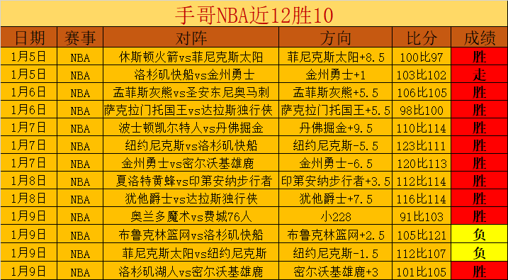 杰特科技联,袂羽总,年度捐助,球速体育平台,球速体育官方网站,球速体育登录入口,球速体育app下载