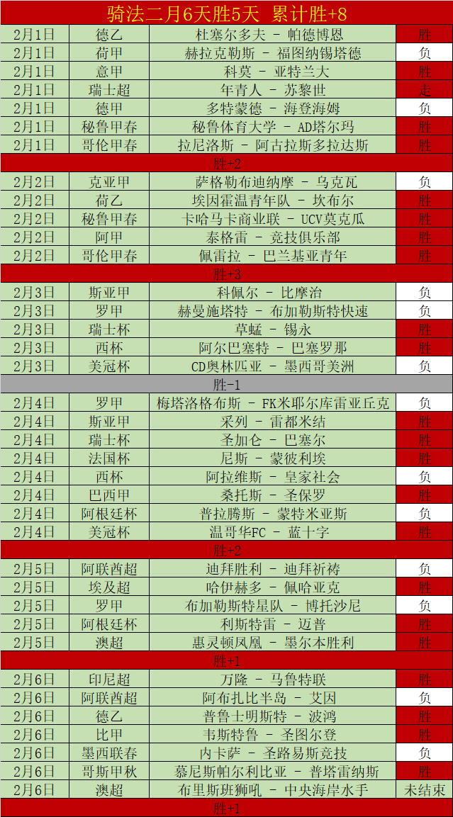 天津队备战,展望,李盈莹展望,球速体育平台,球速体育官方网站,球速体育登录入口,球速体育app下载