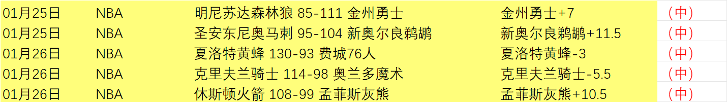 莱奥天赋难,应发挥射手,优势而非仅,球速体育平台,球速体育官方网站,球速体育登录入口,球速体育app下载
