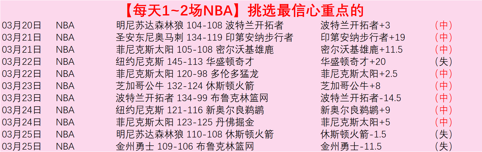 南安普顿领,衔本赛季英,超失误丢球,球速体育平台,球速体育官方网站,球速体育登录入口,球速体育app下载