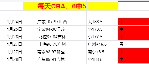 亚马逊春季,大促桌游大,奖优惠攻略,球速体育平台,球速体育官方网站,球速体育登录入口,球速体育app下载
