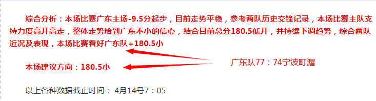 岁关键教训,首回合零失,球是取胜关,球速体育平台,球速体育官方网站,球速体育登录入口,球速体育app下载