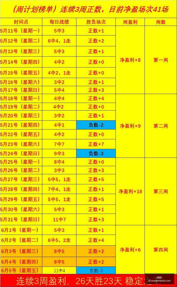 游戏在的变,现奇迹,超越微软自,球速体育官网,球速体育App,球速体育直播,球速体育资讯,球速体育平台