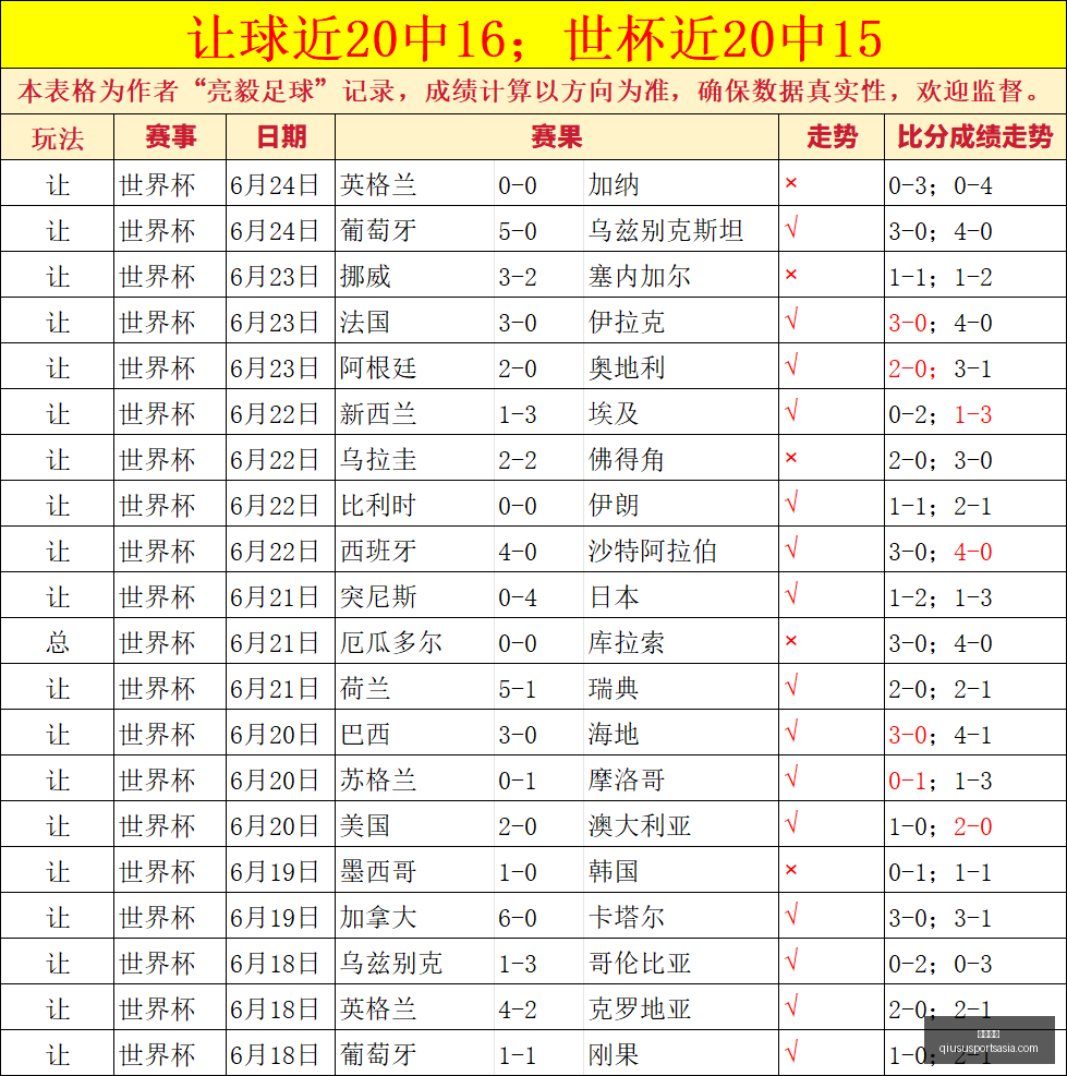 姆巴佩再展,绝技,法国媒体热,球速体育官网,球速体育App,球速体育直播,球速体育资讯,球速体育平台