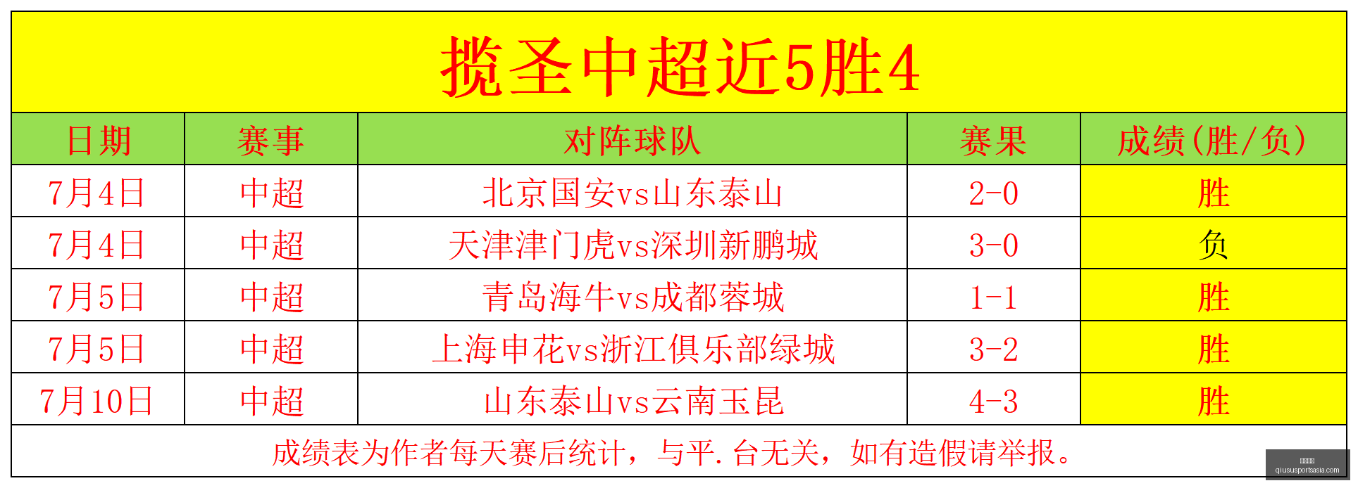 球速体育,球速体育官网,球速体育App,球速体育官网,球速体育App,球速体育直播,球速体育资讯,球速体育平台