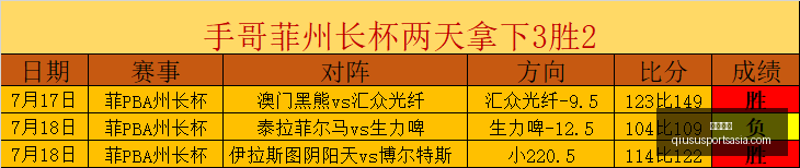 球速体育,球速体育官网,球速体育App,球速体育官网,球速体育App,球速体育直播,球速体育资讯,球速体育平台