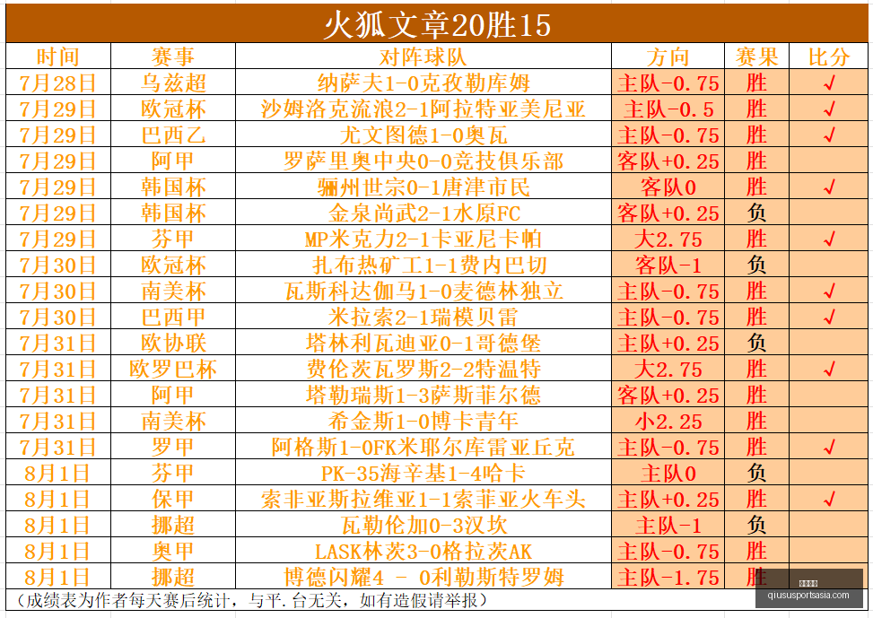球速体育,球速体育官网,球速体育App,球速体育官网,球速体育App,球速体育直播,球速体育资讯,球速体育平台
