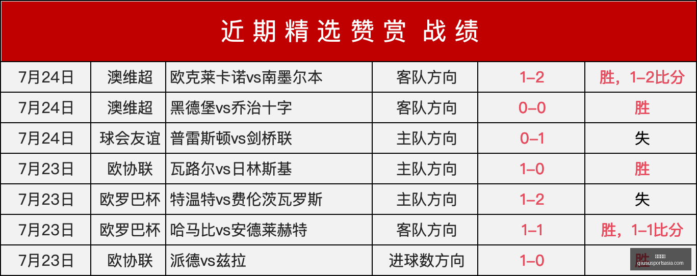 球速体育,球速体育官网,球速体育App,球速体育官网,球速体育App,球速体育直播,球速体育资讯,球速体育平台
