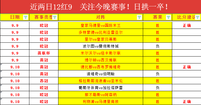 春季赛战况,激烈,品牌赞助竞,球速体育官网,球速体育App,球速体育直播,球速体育资讯,球速体育平台