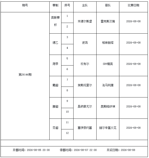 版勇士必备,布威如何激,活进攻,球速体育官网,球速体育App,球速体育直播,球速体育资讯,球速体育平台