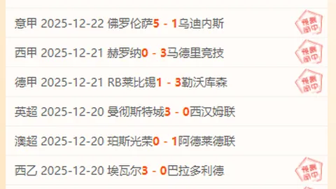 2021-2022赛季欧冠马竞球员名单详览