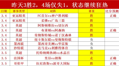 地心之巅战记： Manaforge Omega 第19周DPS霸主争霸，揭秘传奇战士的秘密