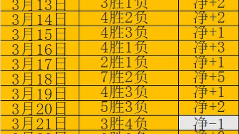 球速体育 资讯 121617 ypx