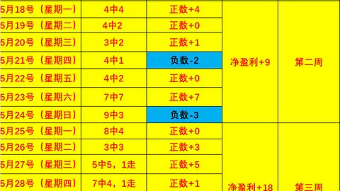 2026年：游戏在的变现奇迹，超越微软自平台