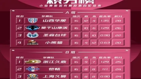 球速体育 075415 6