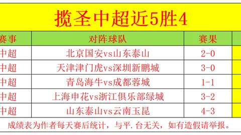 球速体育 080247 8