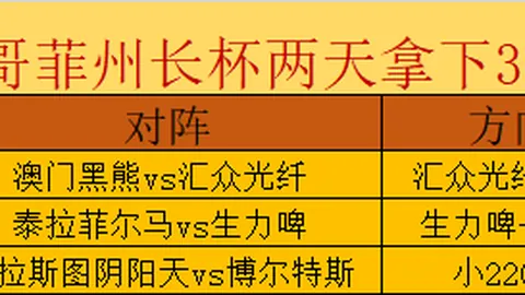 球速体育 083311 2
