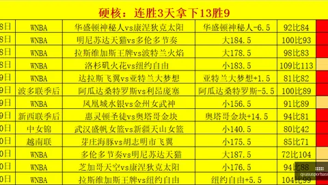 球速体育球速体育官网关键数据曝光讨论升温