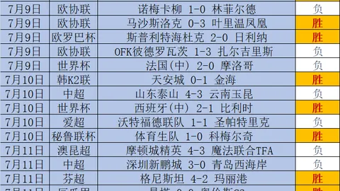 球速体育 085131 74